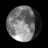 New Moon, Moon at  days in cycle